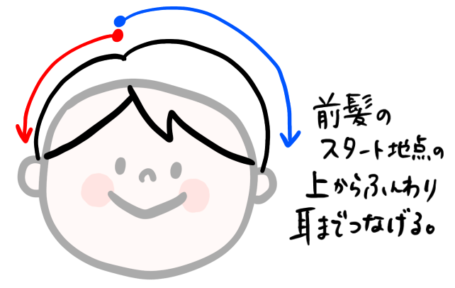 35 男の子 イラスト 手書き 無料イラスト素材 かわいいフリー素材 素材のプ