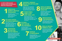 Elemen Stem Dalam Pendidikan Sains Sakk Opk