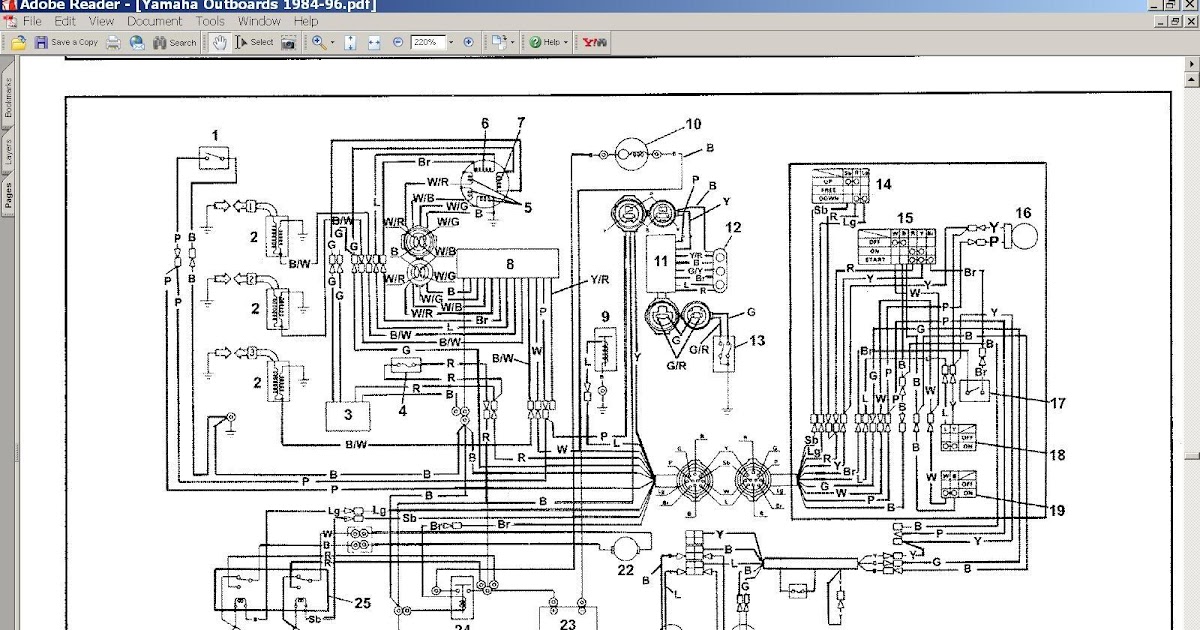 Yamaha Control Box Wiring Diagram - Wiring Diagram Schemas