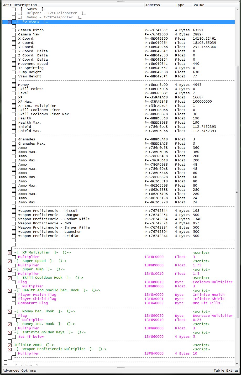 Borderlands 2 Goty Cheat Engine Table Truegfil