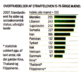 Billede indsat i tekst 1