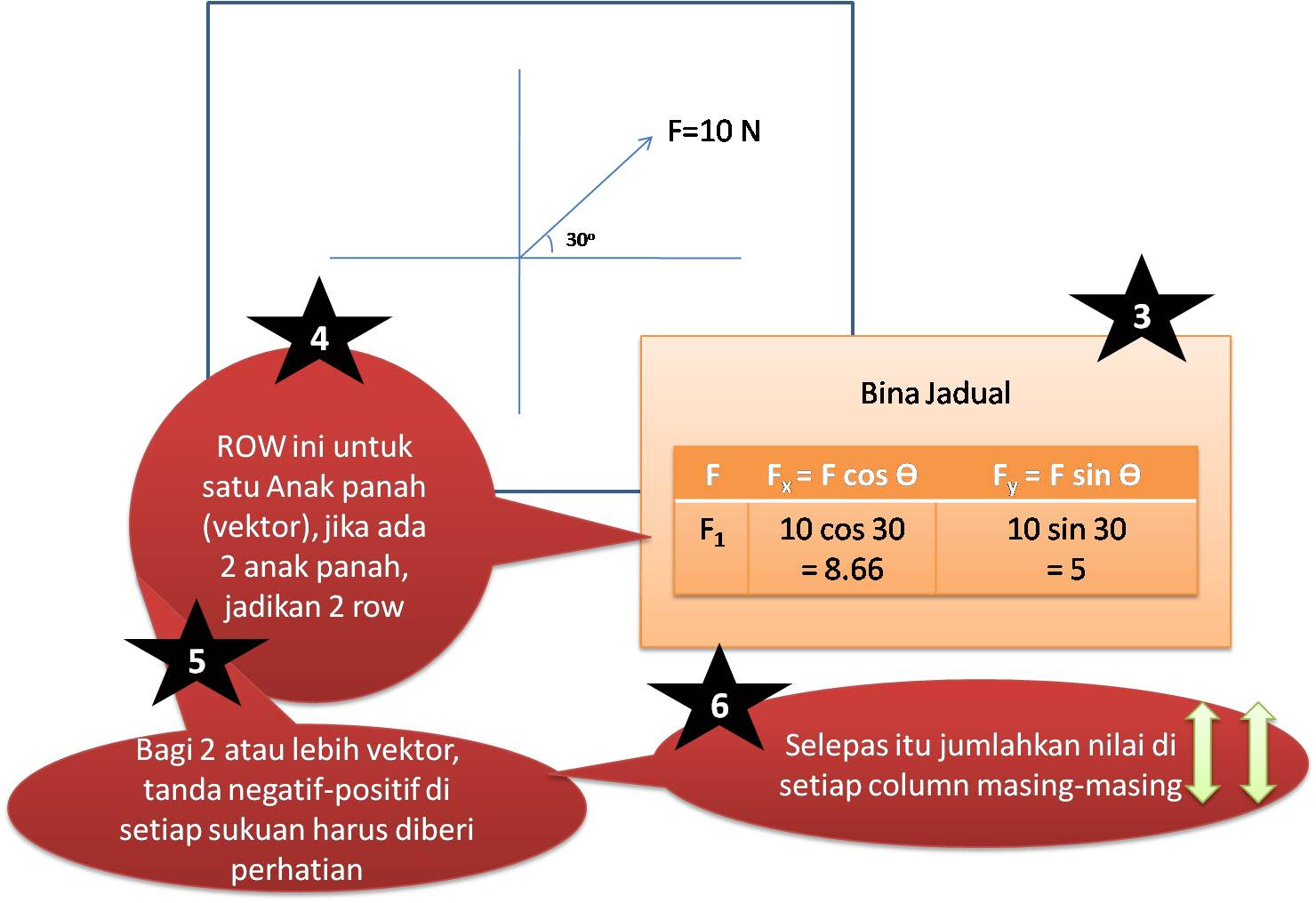 Contoh Soalan Kuiz Klik Dengan Bijak - Persoalan n