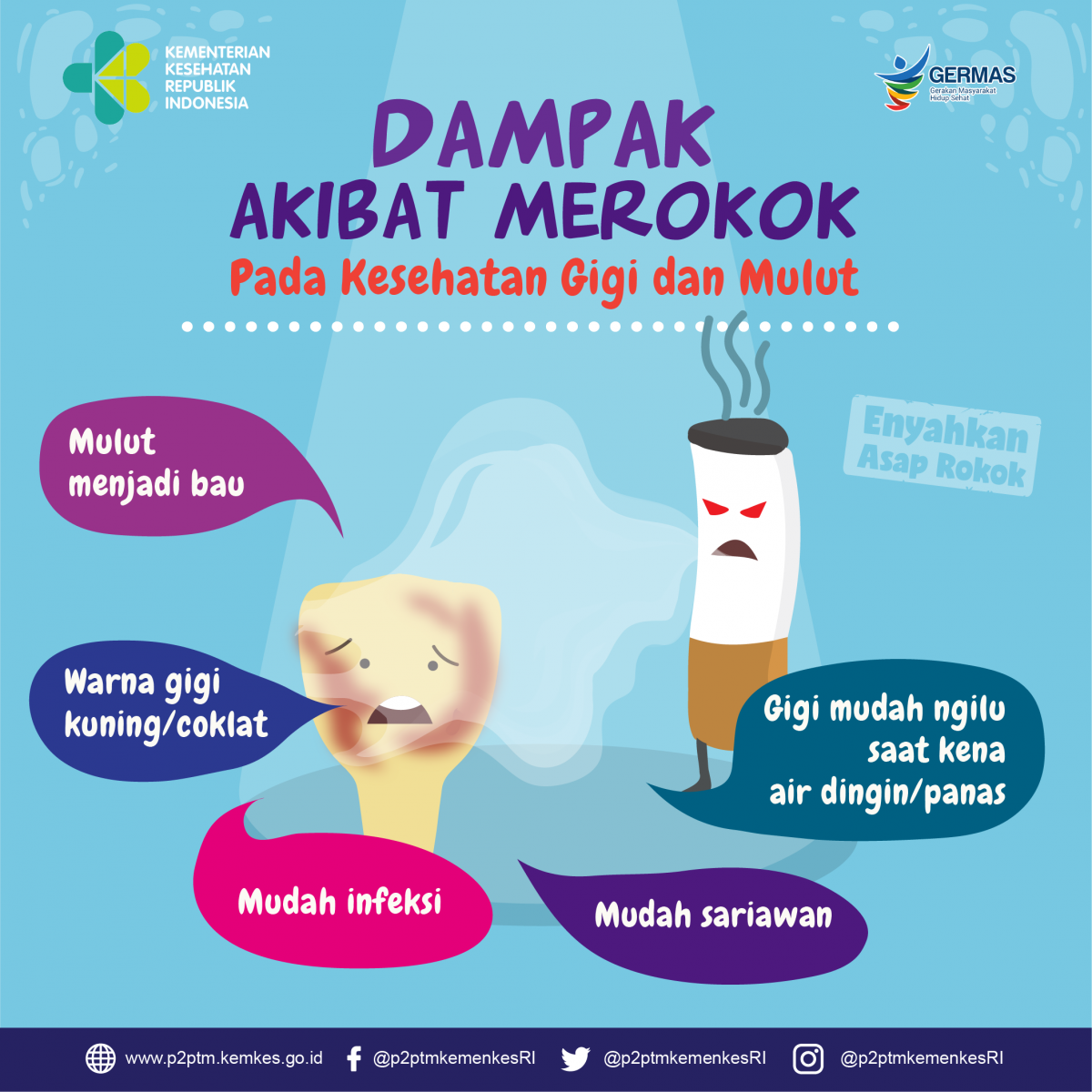 31 Ide Gambar  Poster Akibat  Merokok  Terkeren Homposter