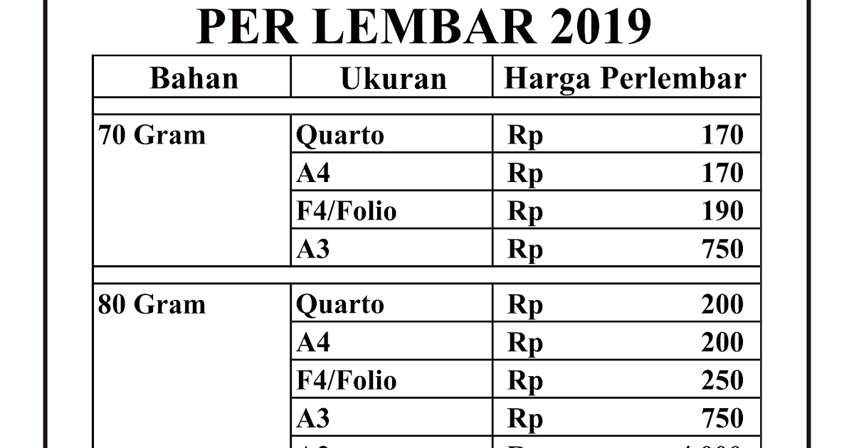 Harga Fotocopy Warna Per Lembar 2018