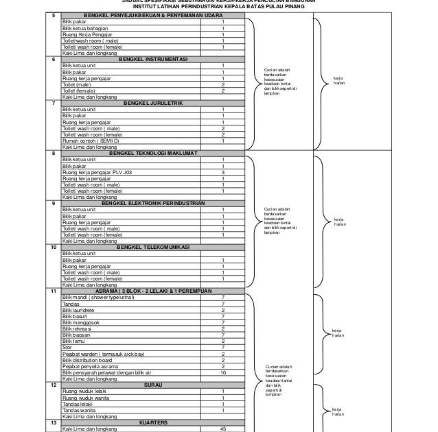 Contoh Jadual Kerja Harian - Toko FD Flashdisk Flashdrive