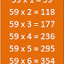 51 Table Maths