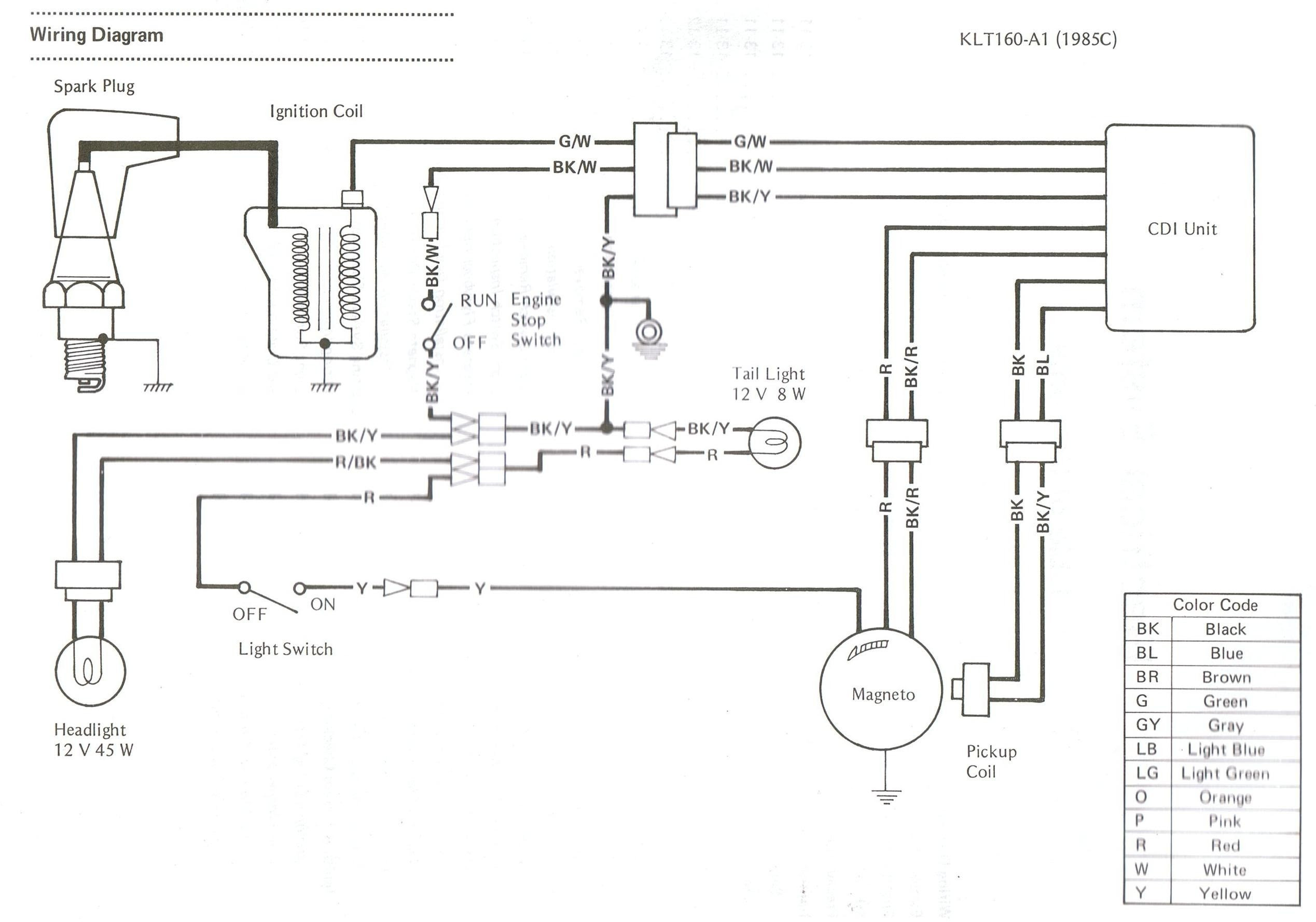 Kawasaki Fury 125 Cdi Wiring Diagram - Wiring Diagram Schemas
