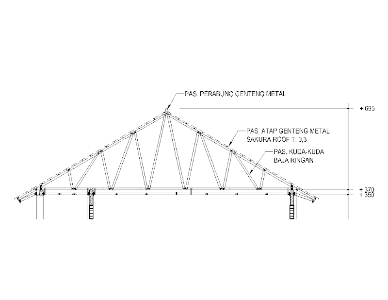 Terbaru Potongan Rangka Atap Baja Plana