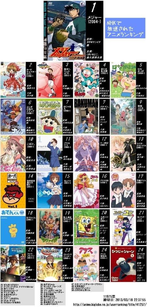 Japanimer Nhkアニメ一覧