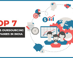 Sales and customer support outsourcing India