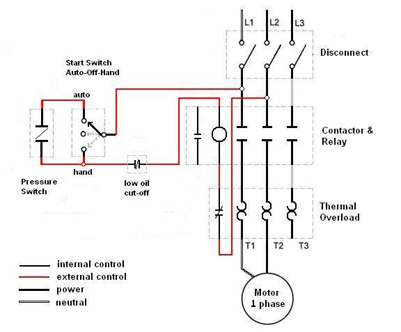 Jvc kd x330bts wiring diagram. Motor Starter Wiring Diagrams Vintagemachinery Org Knowledge Base Wiki