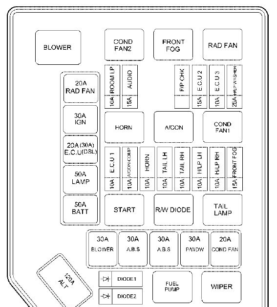 35 2000 Pontiac Bonneville Fuse Box Diagram - Wiring Diagram Database