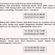 Contoh Kasus Opini Wajar Dengan Pengecualian