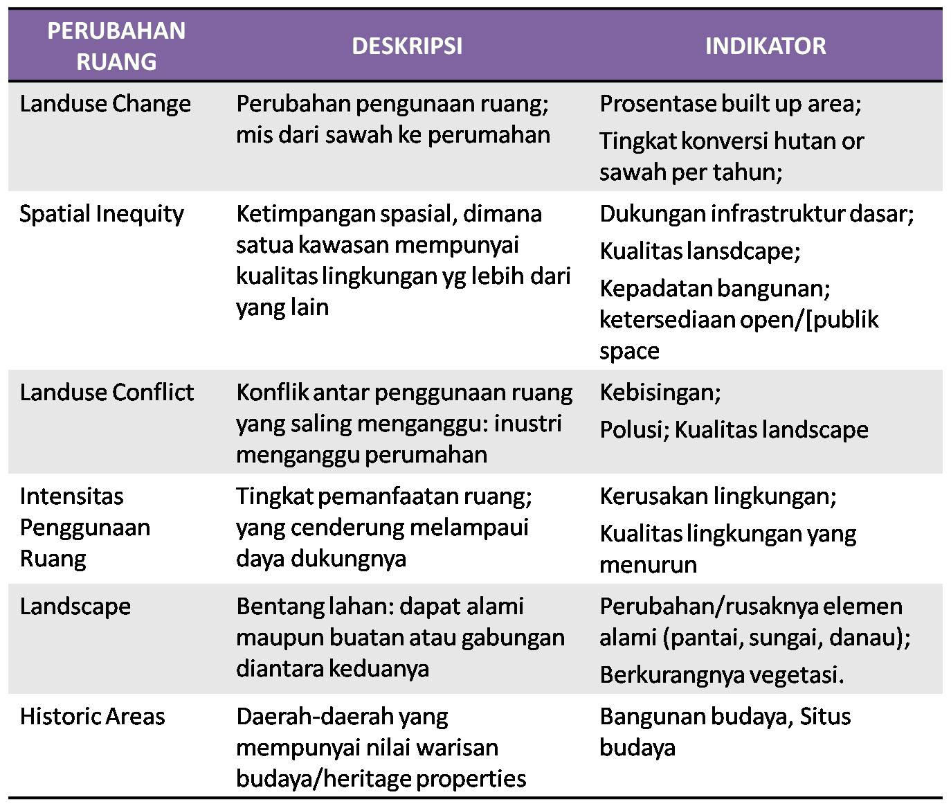 Contoh Perkembangan Globalisasi Ekonomi - Contoh QQ