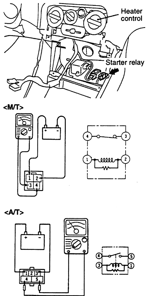 2000 Mitsubishi Eclipse Crank Fuse Wiring Diagram Full Hd Version Wiring Diagram Mahi Diagram Newroof Fr