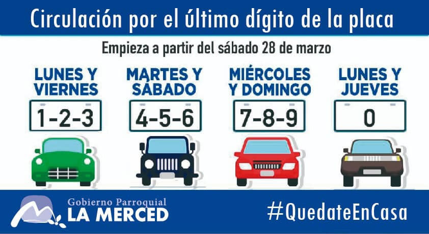 El comité de operaciones de emergencia cantonal busca la reactivación económica y evitar los contagios en el transporte. Gobierno Autonomo Descentralizado Parroquial Rural De La Merced Quito Ecuador Nueva Restriccion Vehicular