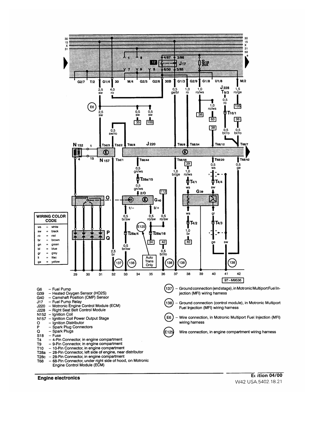 Here is a pdf of the wiring diagrams and component locations for the mk6 golf/gti. 2001 Vw Gti Engine Wiring Diagram Wiring Diagram Dry Upgrade A Dry Upgrade A Agriturismoduemadonne It