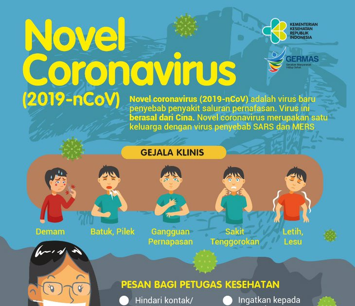 Gambar Poster Tentang Covid 19 Cuci Tangan DOKUMEN PAUD 