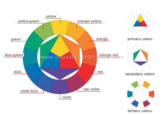 85 Gaya Terbaru Jenis Warna Dasar Yang Terdiri Dari Warna 85 Gaya Terbaru Jenis Warna Dasar Yang Terdiri Dari Warna