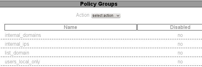 policyd-groups-info