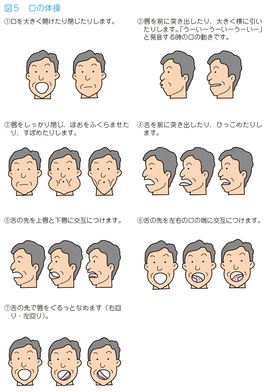 上 あいうえお 口の形 イラスト ヤガトウォール