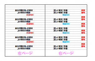最高の中学 英語 ノート 書き方 最高のカラーリングのアイデア
