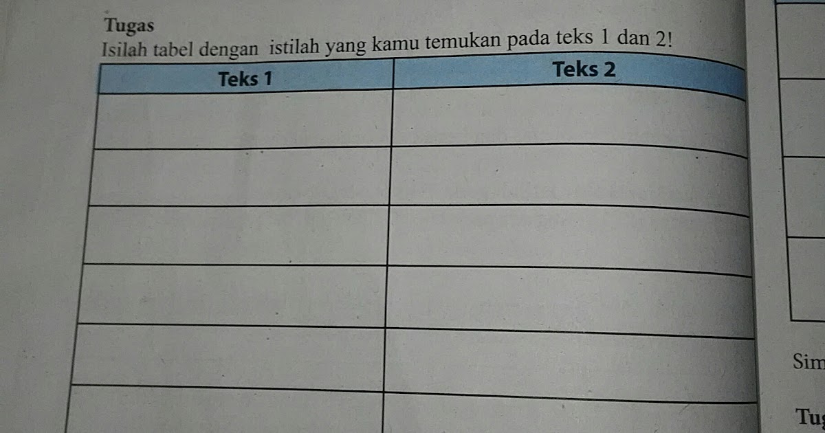 Kunci Jawaban Buku Paket Bahasa Indonesia Kelas 7 Halaman 207 Dunia Sekolah ID