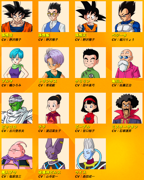 新しいコレクション ドラゴンボール 登場 人物 一覧 最高の画像壁紙日本am