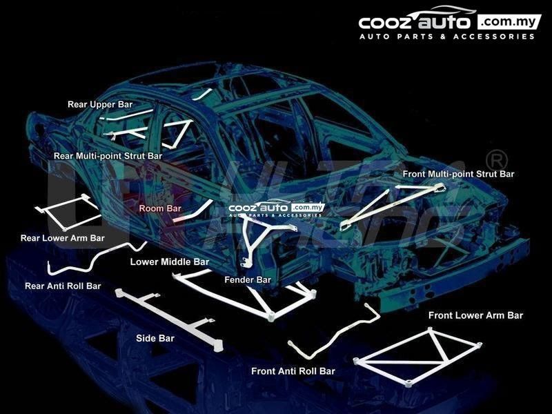 Perodua Bezza Ultra Racing Bar Price - Lettre G