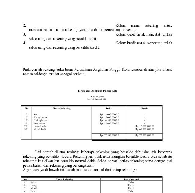 Contoh Buku Besar Kolom 4 - Terbaru 10