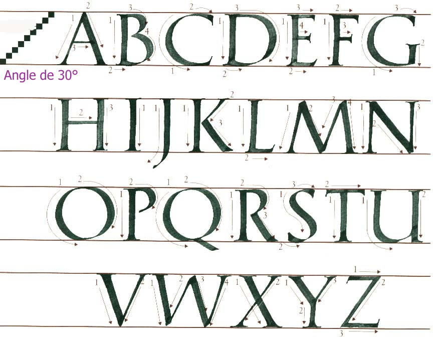 alphabet lettres majuscules