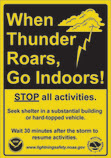 When Thunders Roars logo