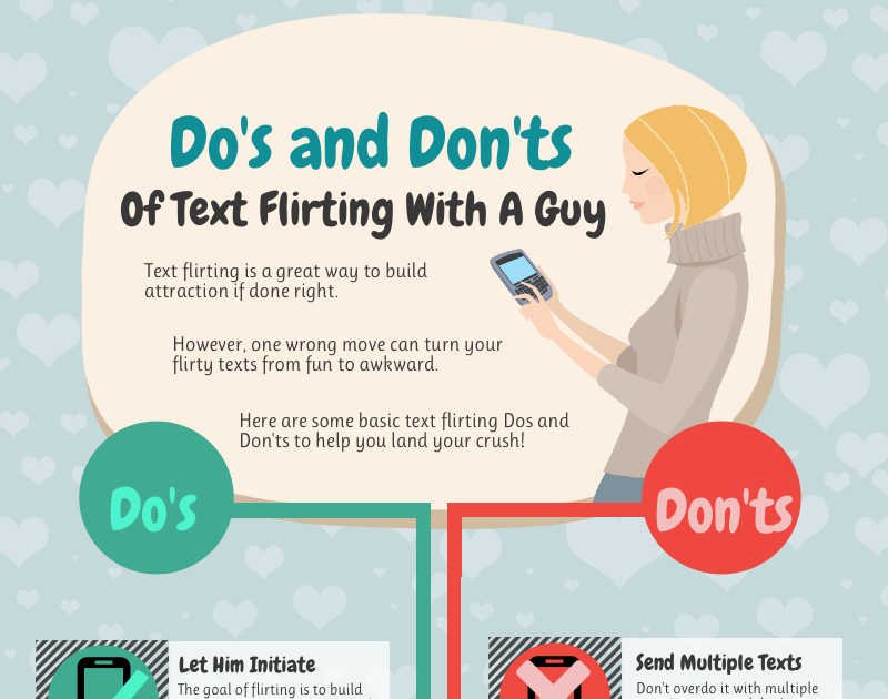 Best Messages For Online Dating Examples – jyzyxawiv