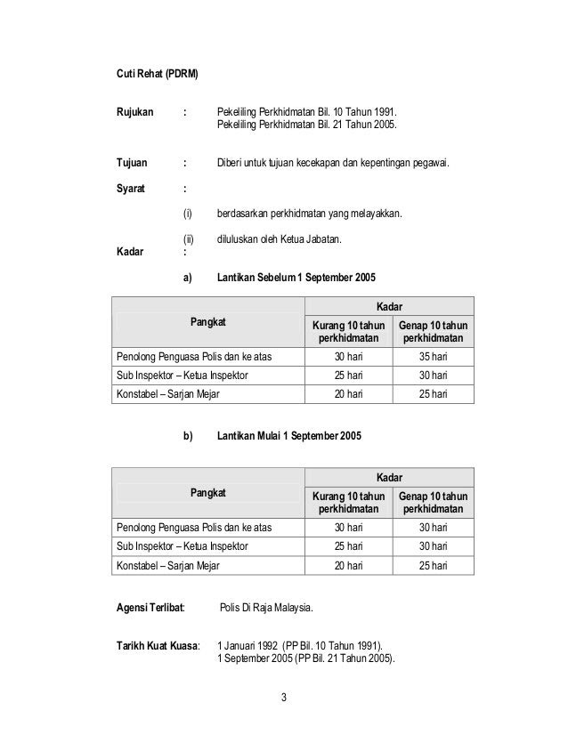 Surat Rasmi Mohon Cuti Bersalin - Rasmi W