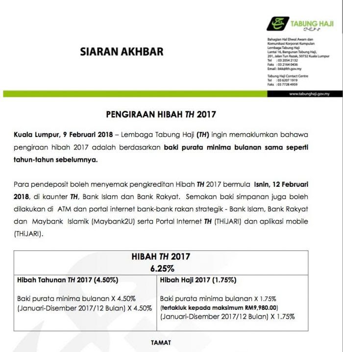 Contoh Surat Rayuan Kepada Tabung Haji