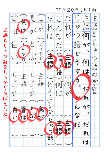 50 主語述語問題 最高のぬりえ
