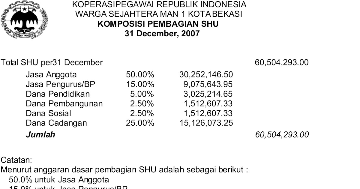 Contoh Etika Yang Baik Dalam Kehidupan - Contoh Now