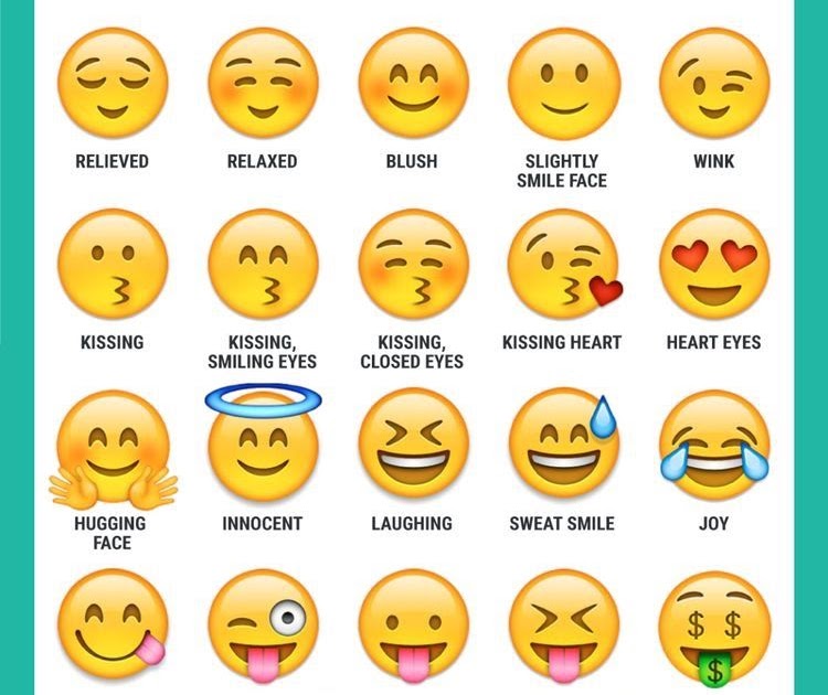 Meaning Of Emoji In Whatsapp List Meanongs