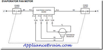 Wiring Diagram For An Evaporator Fan Motor - Complete Wiring Schemas