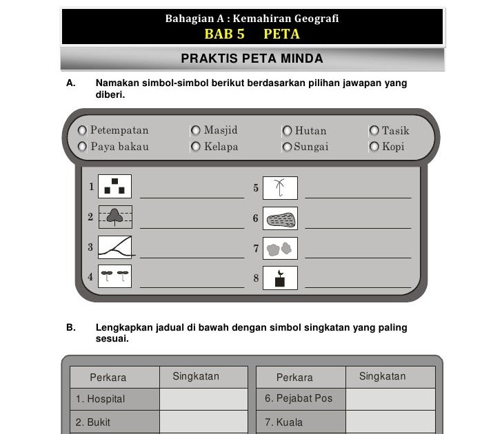 Soalan Dan Jawapan Geografi Tingkatan 2 - Kuora f