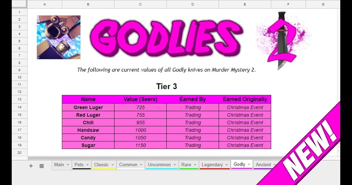 Roblox Mm2 Value List In Seers | Get 1 Robux