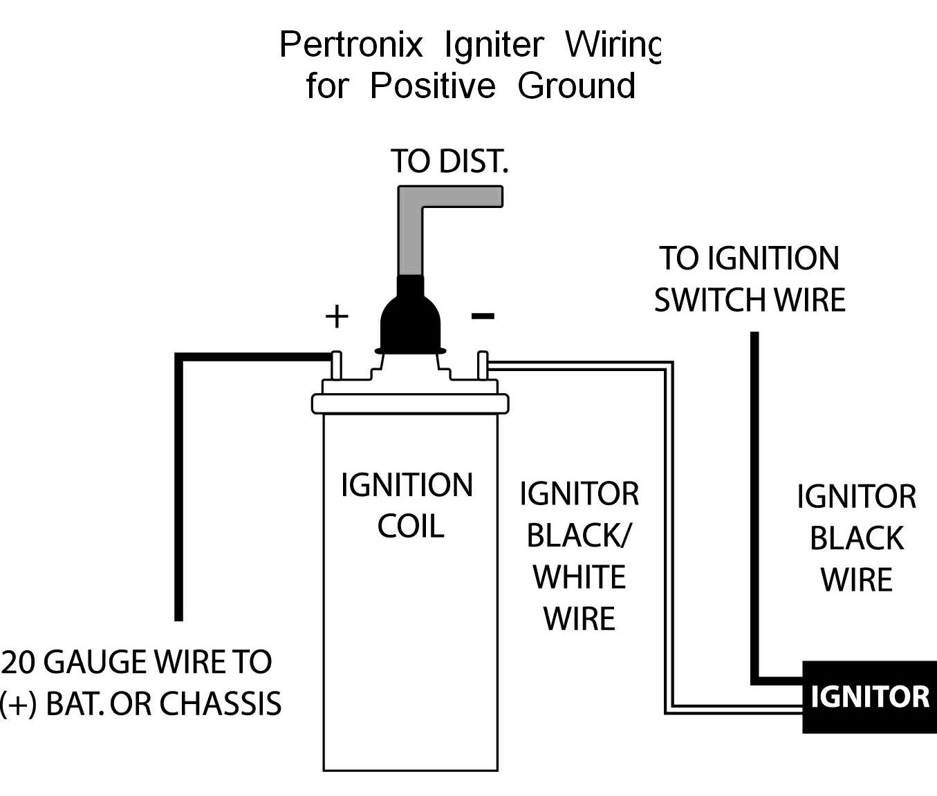 Maybe you would like to learn more about one of these? Pertronix Positive Ground Wiring