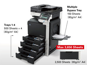 Homesupport & download printer drivers. Konica Minolta Bizhub C280 C360 Tech Nuggets