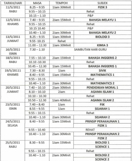 Soalan Biologi Tingkatan 4 Peperiksaan Akhir Tahun - New 