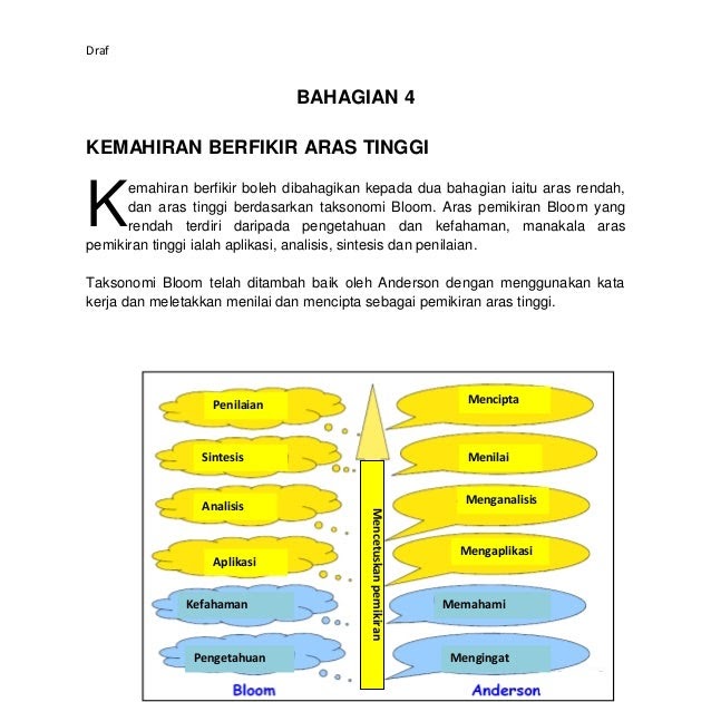 Contoh Soalan Aplikasi Taksonomi Bloom - Gol Rumah