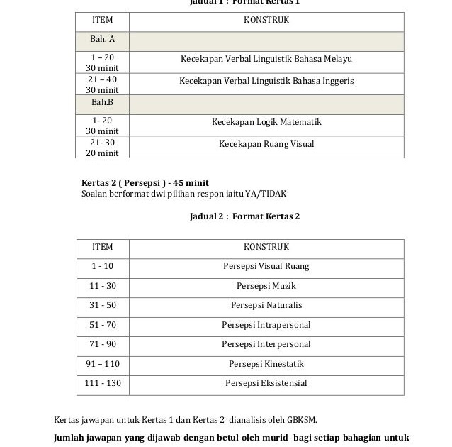 Soalan Objektif Matematik Tingkatan 2 Kssm - Kecemasan k