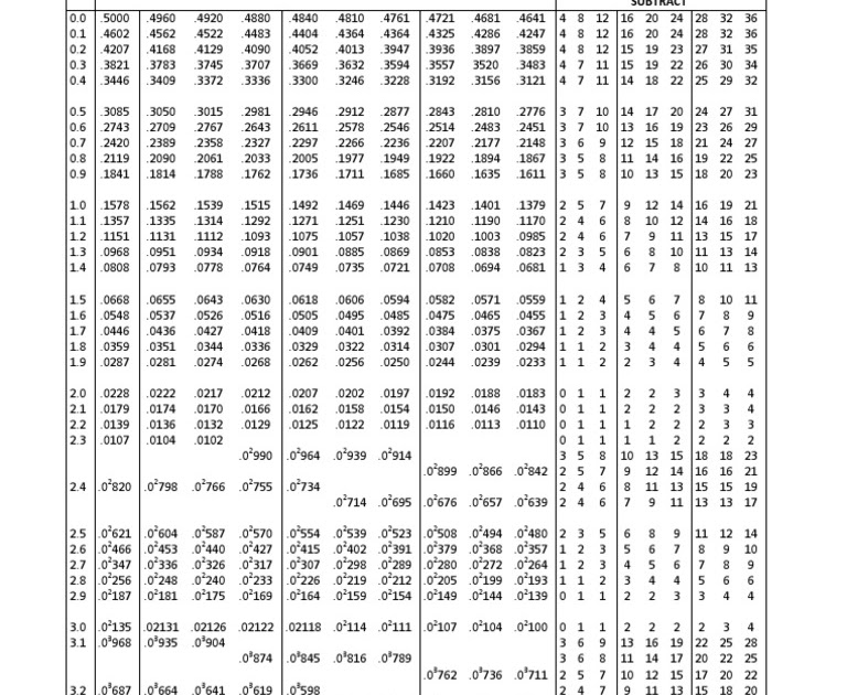 Soalan Matematik Kertas 1 Spm - New Sample t