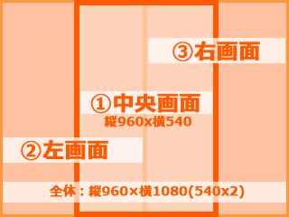 21年の最高 アンドロイド 壁紙 サイズ Kabegamiiki