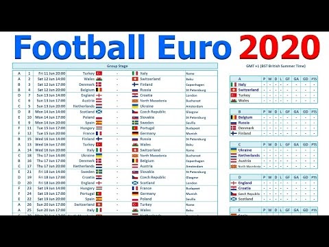 Smartcoder 247 Euro 2020 Football Wallcharts And Excel Templates Euro 2020 Wall Charts And Excel Spreadsheets