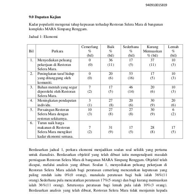 Contoh Soalan Pengajian Am Penggal 2 - beadwindles